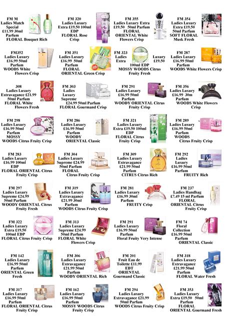 list of fm fragrances.